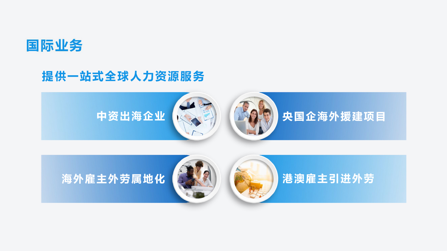 中南人才集团-国际业务